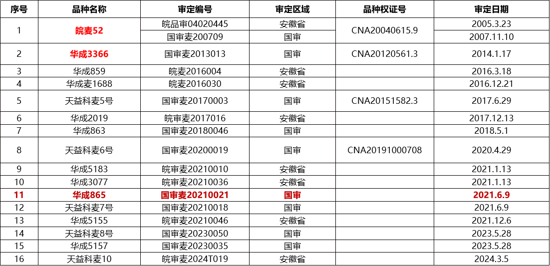 2f4792a63b03f1546a76acd02ac36c7.png